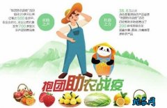 陕西情暖‘疫’线·电商助农 助农产品...