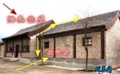 农村俗语“不怕青龙高万丈，就怕白虎抬...