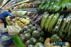 5月8日农批价格指数下降0.47个点...