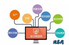 江苏省可溯源农产品市场主体达1.5万...