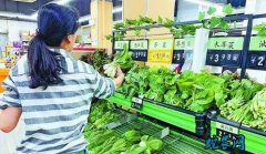 6月28日农批价格指数上涨0.26%...