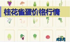 2020年8月4日桂花雀蛋价格行情、...