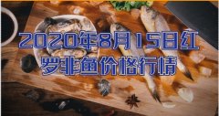 2020年8月15日红罗非鱼价格行情...